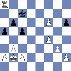 Kidzinski - Maslowiecka (Augustow, 1996)
