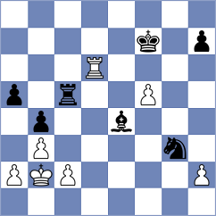 Harshavardhan - Andriasian (chess.com INT, 2024)