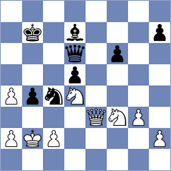 Nguyen Ngoc Truong Son - Aizenberg (chess.com INT, 2023)
