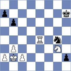 Gusjkov - Babanov (Ekaterinburg, 2008)