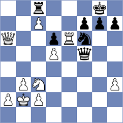Canonne - Ruiz (France, 2007)
