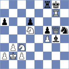 Durarbayli - Koziorowicz (chess.com INT, 2023)