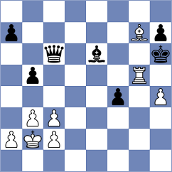 Guo - Ling (Charlotte USA, 2021)