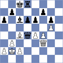 Metin - Krzywda (chess.com INT, 2024)