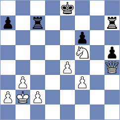 Makhmudov - Nielsen-Refs (chess.com INT, 2024)