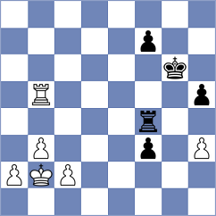 Zhukov - Alahakoon (Chess.com INT, 2021)