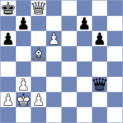 Bouska - Gustafsson (chess.com INT, 2025)