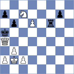 Ljukin - Rahman (chess.com INT, 2024)