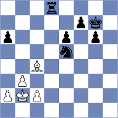 Francisco - Dovgaliuk (chess.com INT, 2024)