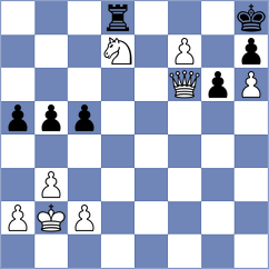 Magpily - Chen (Chess.com INT, 2021)