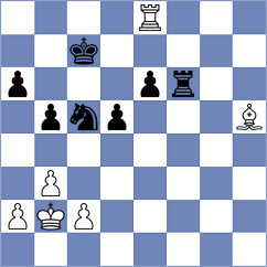 Haussernot - Mayta Aiza (chess.com INT, 2025)
