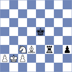 Jodar Arias - Tsatsalashvili (chess.com INT, 2024)