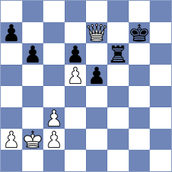 Vlassov - Gjestemoen-VonHirsch (chess.com INT, 2022)