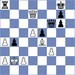 Asad Rahman - Chen (chess.com INT, 2025)