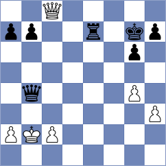Shapiro - Eilers (chess.com INT, 2023)