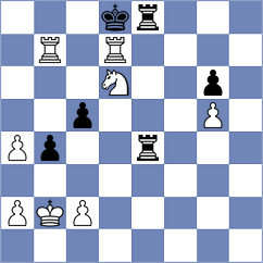 Arslanov - Dwilewicz (chess.com INT, 2025)