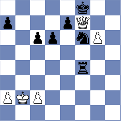Kodithuwakku - Garrido Diaz (chess.com INT, 2025)