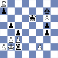 Yao - Zhang (Shanghai CHN, 2024)
