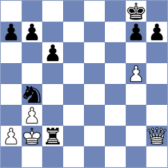 Lobanov - Bluebaum (chess.com INT, 2024)