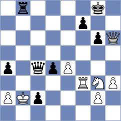 Gao - Yu (Hohhot CHN, 2023)