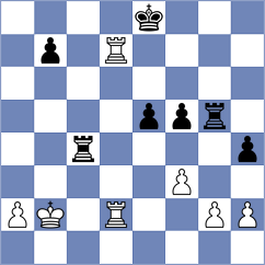Schut - Batbold (chess.com INT, 2022)