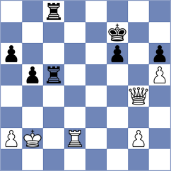Ljukin - Avazkhonov (chess.com INT, 2022)