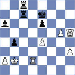 Andreikin - Rodshtein (Oropesa del Mar, 1999)