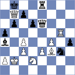 Potapov - Gumularz (Chess.com INT, 2020)