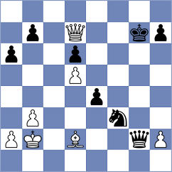 Petr - Rappazzo (chess.com INT, 2024)