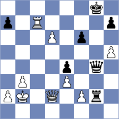 Yanchenko - Lisik (Chess.com INT, 2020)