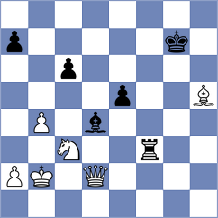 Gulatz - Rischmueller (Bielefeld, 2005)