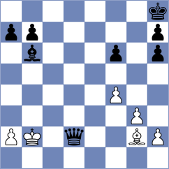 Jaramillo Rivadeneira - Cajamarca Gordillo (Chess.com INT, 2021)