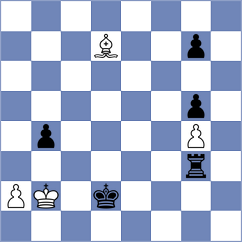 Alcala Leon - Gonzalez Velasco (Medellin COL, 2024)