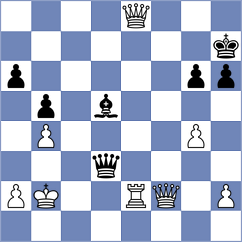 Momunaliev - Mihailidis (chess.com INT, 2025)