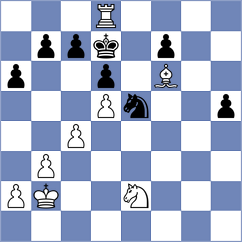 Nayem - Mangialardo (chess.com INT, 2022)