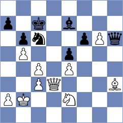 Manukyan - Mikhnenko (Chess.com INT, 2021)
