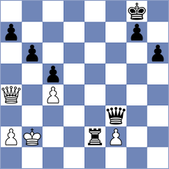 Hakobyan - Bluebaum (chess.com INT, 2025)