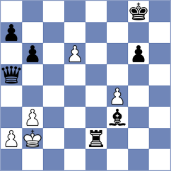 Simonovic - Viskelis (Chess.com INT, 2021)