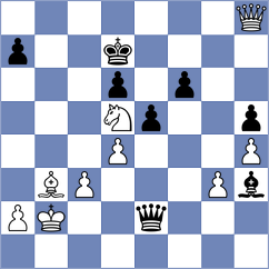 Vardi - Milare (chess.com INT, 2025)
