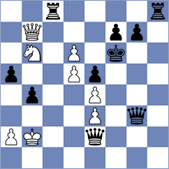Malka - Hoffmann (chess.com INT, 2023)