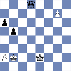 Turgut - Gordievsky (Chess.com INT, 2020)