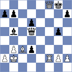 Deviprasath - Gandhi (chess.com INT, 2024)