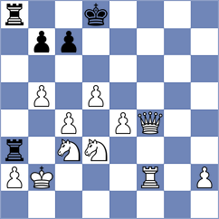 Molina - Berezin (chess.com INT, 2023)