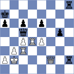 Bapst - Muller (Sautron, 2009)