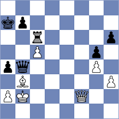 Rajanish - Omariev (chess.com INT, 2025)