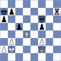 Kopczynski - Goryachkina (chess.com INT, 2025)