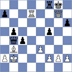 Abrashkin - Rosales Campos (chess.com INT, 2025)