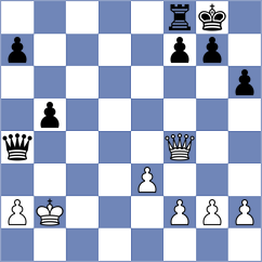Gatterer - Sargsyan (chess.com INT, 2022)