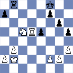 Harsh - Ziatdinov (chess.com INT, 2022)