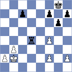 Szczepanek - Subramanian (chess.com INT, 2024)